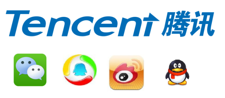 Why Investing in Tencent, can be Lucrative for Growth Investors