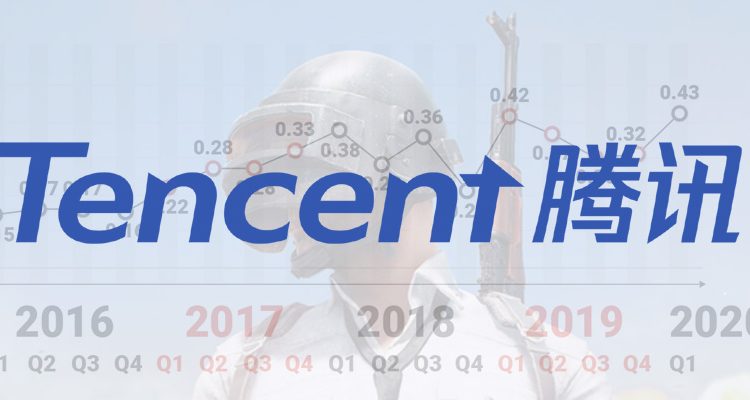 Tencent Q1-2020 Financial Report